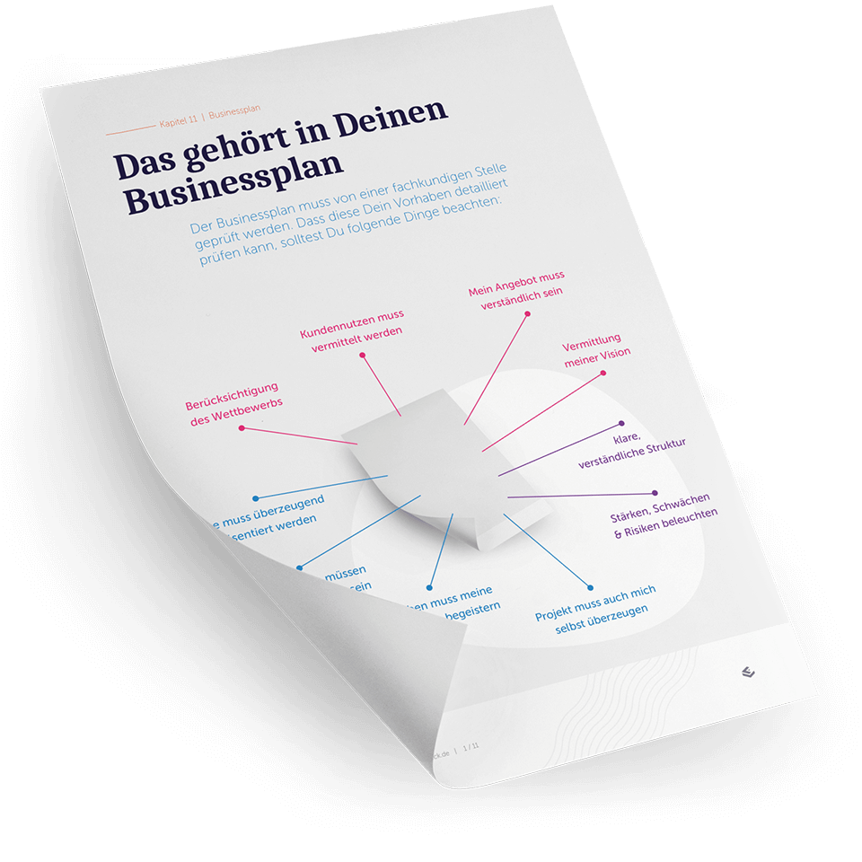 Deine gratis Businessplan-Vorlage als PDF und Word-Dokument